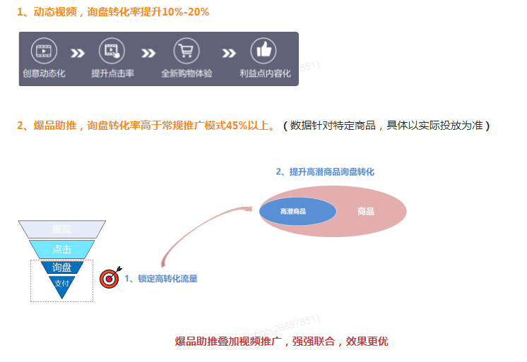 視頻大賽，雙重激勵等你來